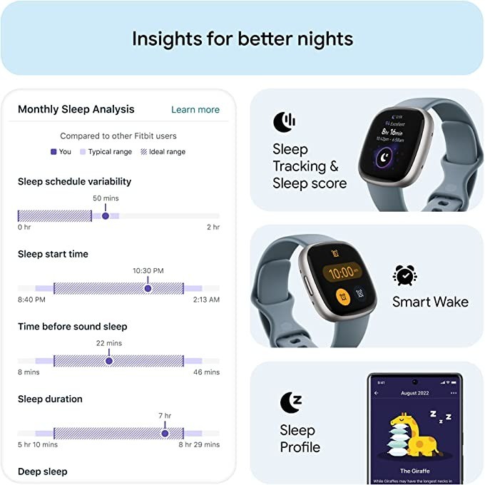 Fitbit Versa 4 Smart Watch Loc - Smartwatch Watches Digital recensione e prezzo