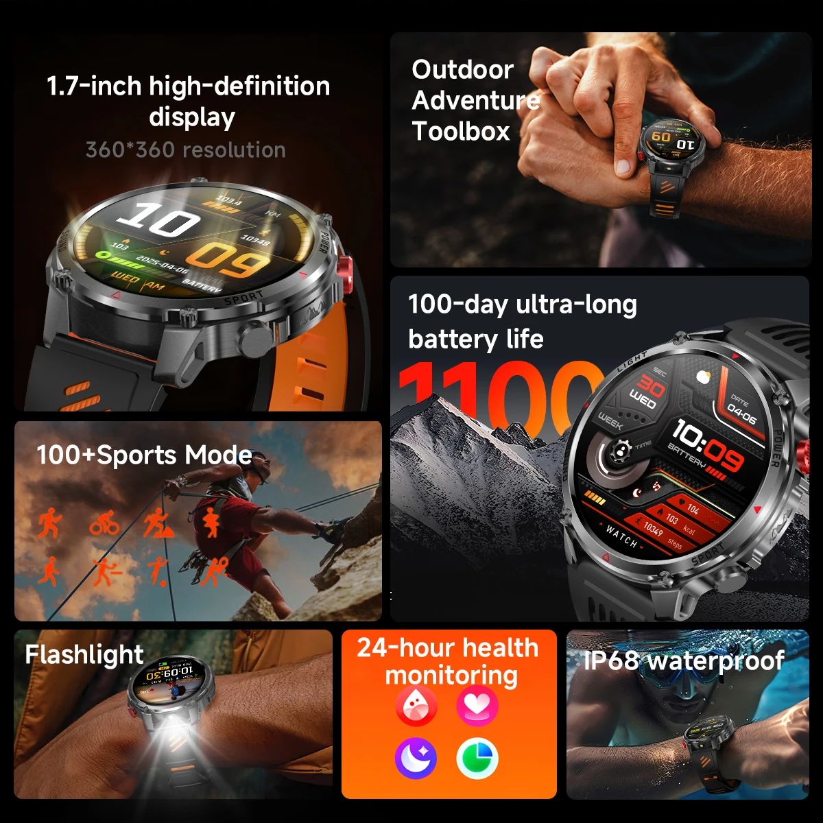 2026 Nuovo T-Rex3 Pro GPS Trac - Heart Rate Gps Watch recensione e prezzo