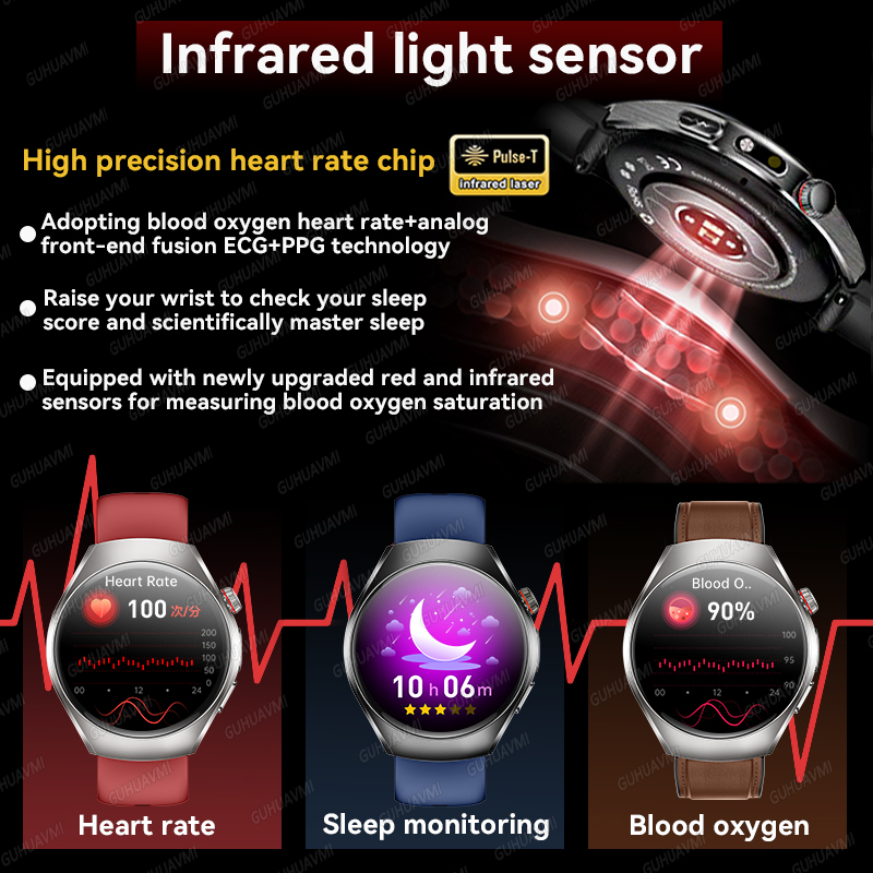 Nuovo marchio 2026 aggiornamen - Smartwatch Branded Watches For Women recensione e prezzo