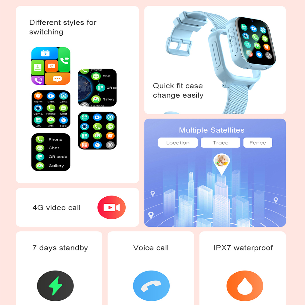 Smart Watch Bambini 4G GPS WIF - Smartwatch Watches For Kids With Gps recensione e prezzo