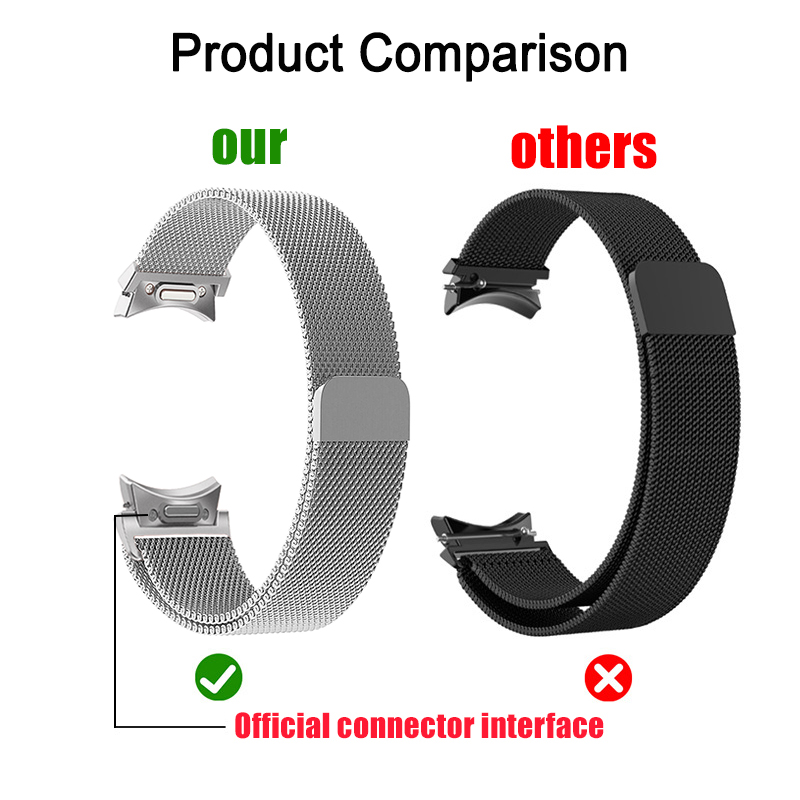 Cinturino Milanese Loop per Sa - Smartwatch Samsung Watches For Women recensione e prezzo
