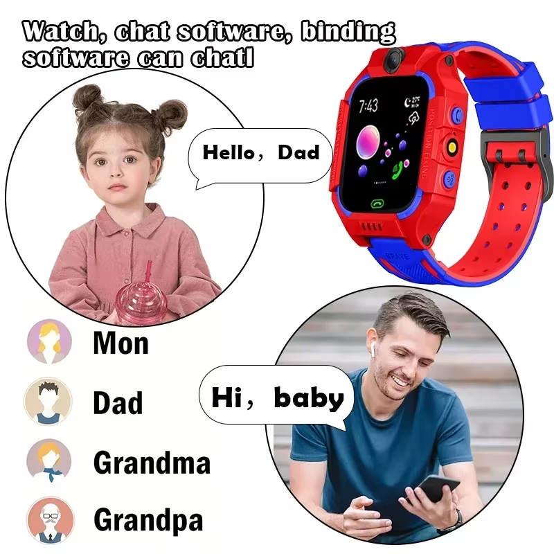 Lenovo HOT 5G Orologio Intelli - Smartwatch Watches For Kids With Gps recensione e prezzo